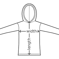 size diagram