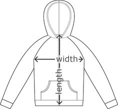 size diagram