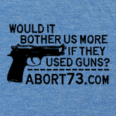 Would it Bother Us More if They Used Guns?
