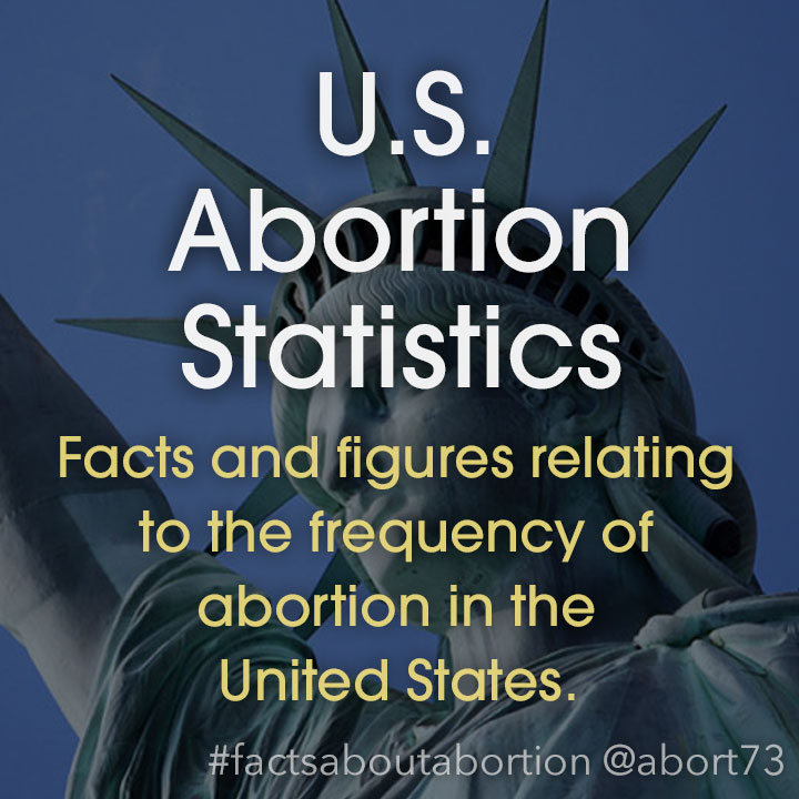 U.S. Abortion Statistics: Facts and figures relating to the frequency of abortion in the United States.