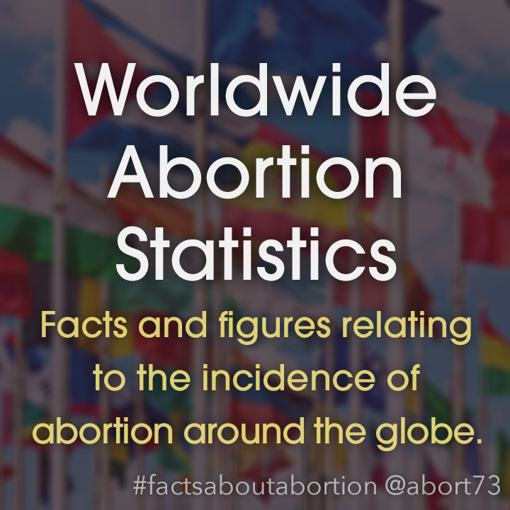 Worldwide Abortion Statistics: Facts and figures relating to the incidence of abortion worldwide.