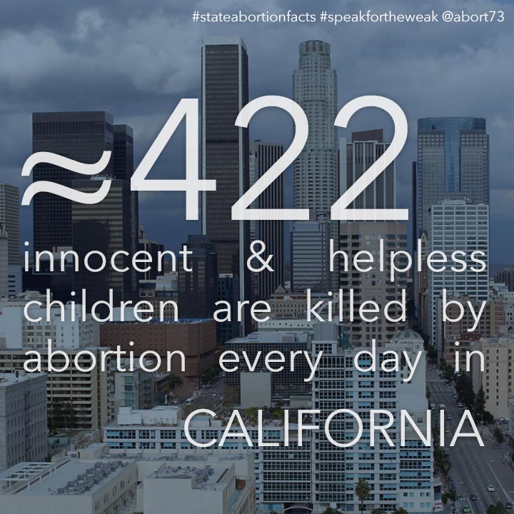 ≈ 422 innocent & helpless children are killed by abortion every day in California