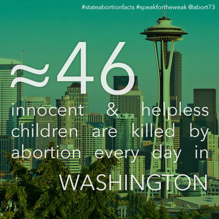 ≈ 46 innocent & helpless children are killed by abortion every day in Washington